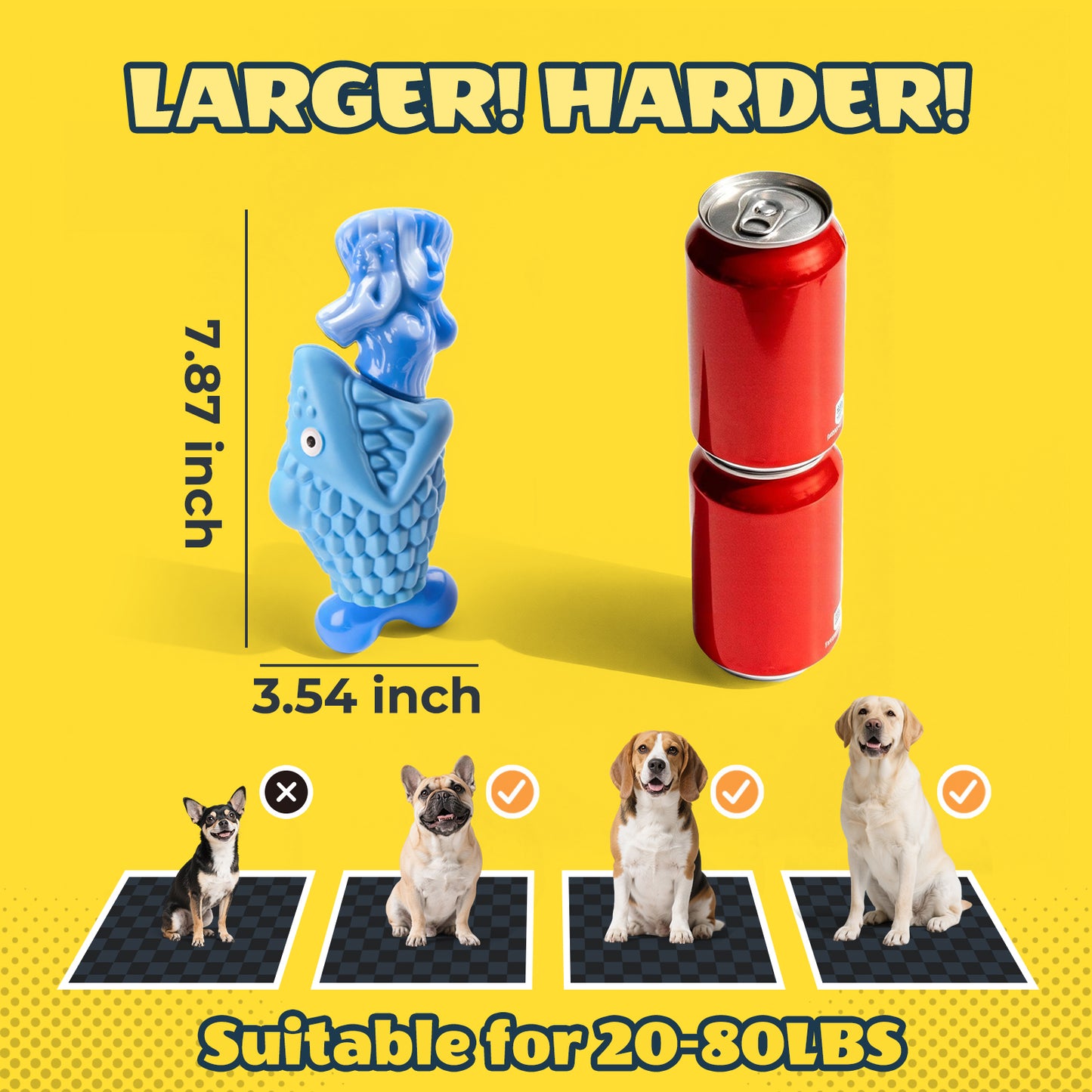 Indestructible Dog Toys for Aggressive Chewers